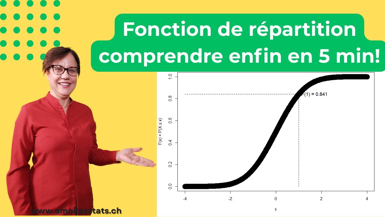 Fonction de répartition : comprendre en 5 min