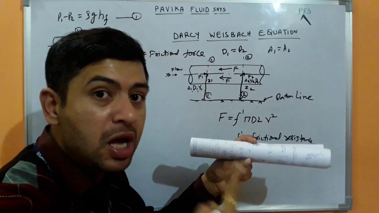 Darcy weisbach equation