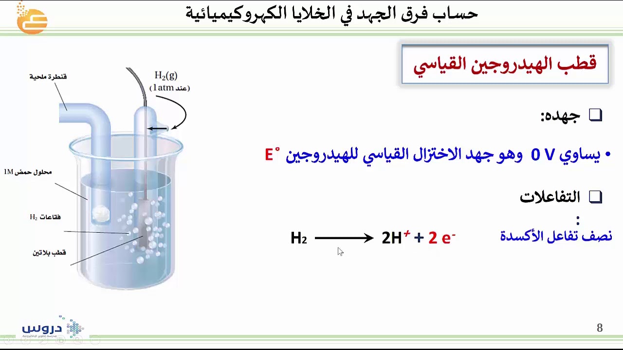حساب فرق الجهد في الخلايا الكهروكيميائية