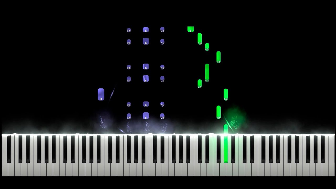 Bobby McFerrin - Don't Worry Be Happy Piano Tutorial