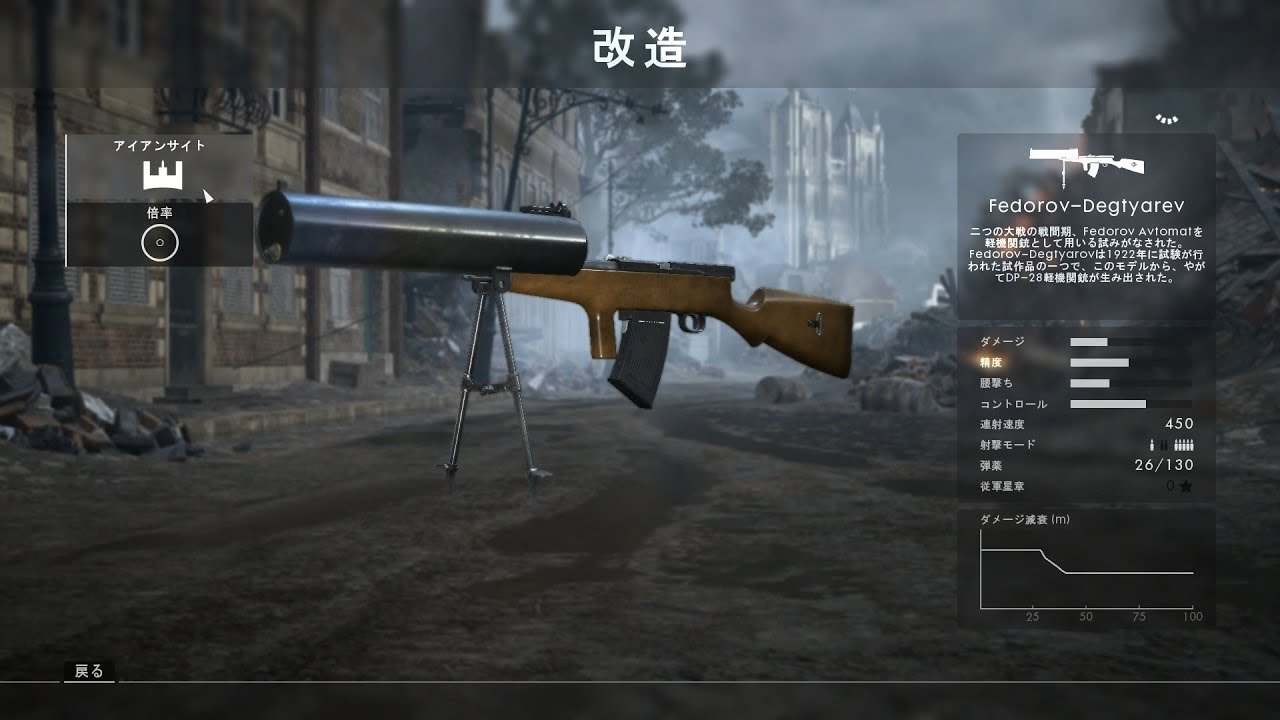 【BF1】反動が無さ過ぎてキモい新武器