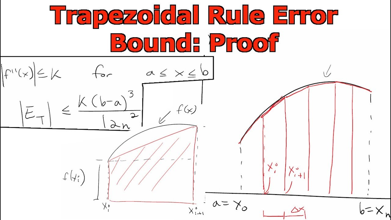 Approximate Integration: Trapezoidal Rule Error Bound: Proof