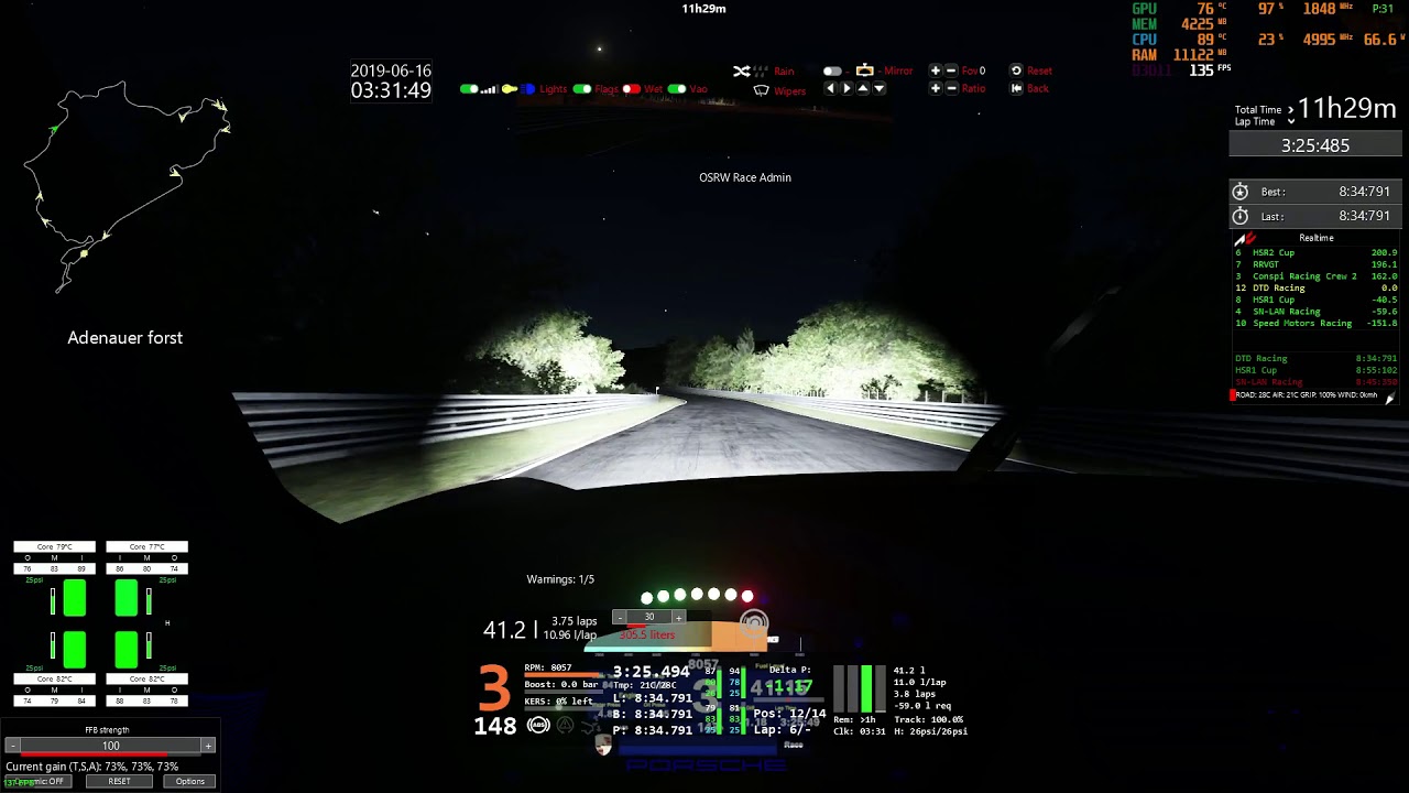 24h NOS Cup Porsche