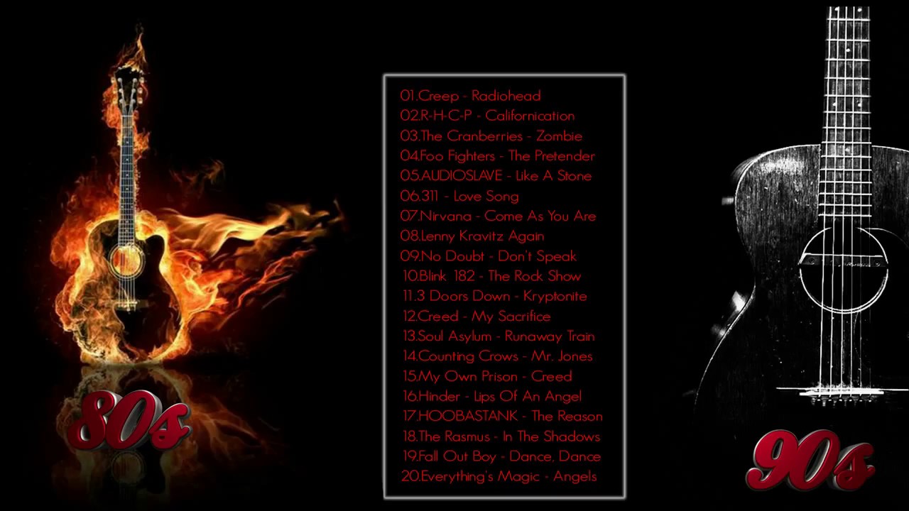 Top 100 Greatest Road Trip Rock Songs | Best Driving Rock Songs All Time