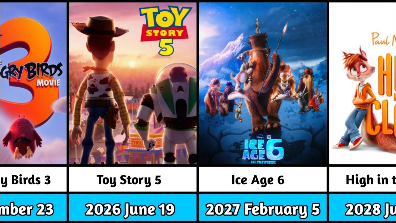 Upcoming Animation Movies (2026&ndash;2027)