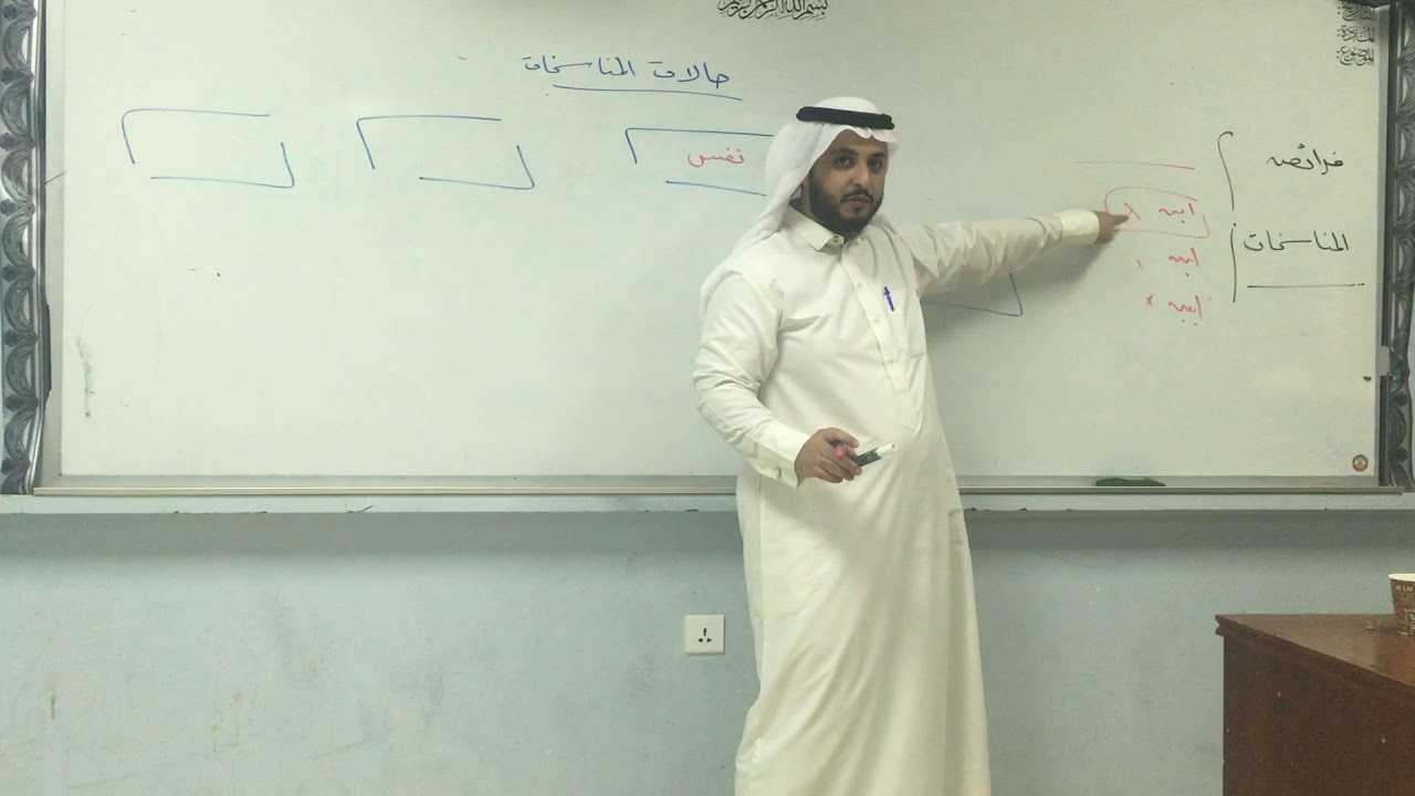 حالات المناسخات