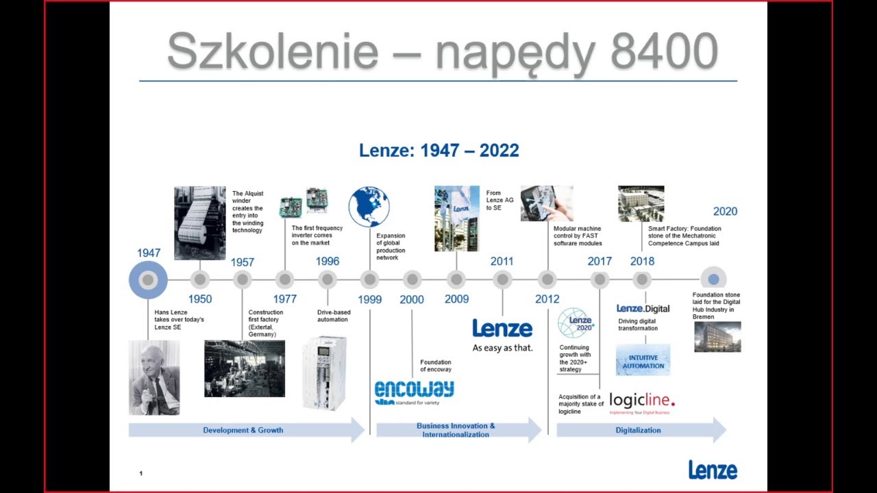 #SzkoleniaLenze: Przemiennik częstotliwości 8400 Część I z IV