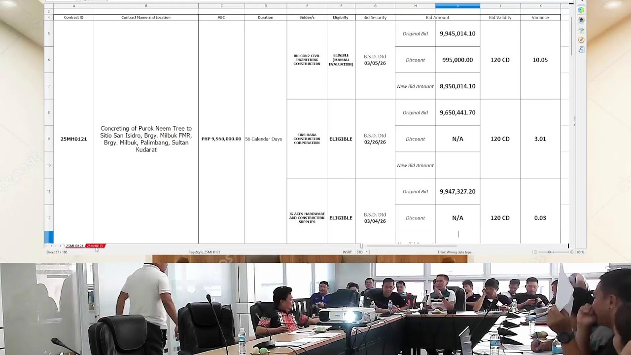 DPWH Sultan Kudarat 2nd DEO Procurement Live - Opening of Bids 03/05/26