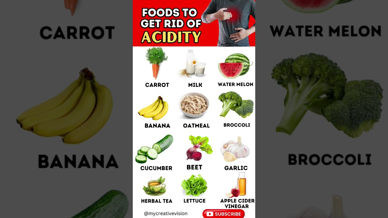 best foods to get rid of acidity.  #food #acidity