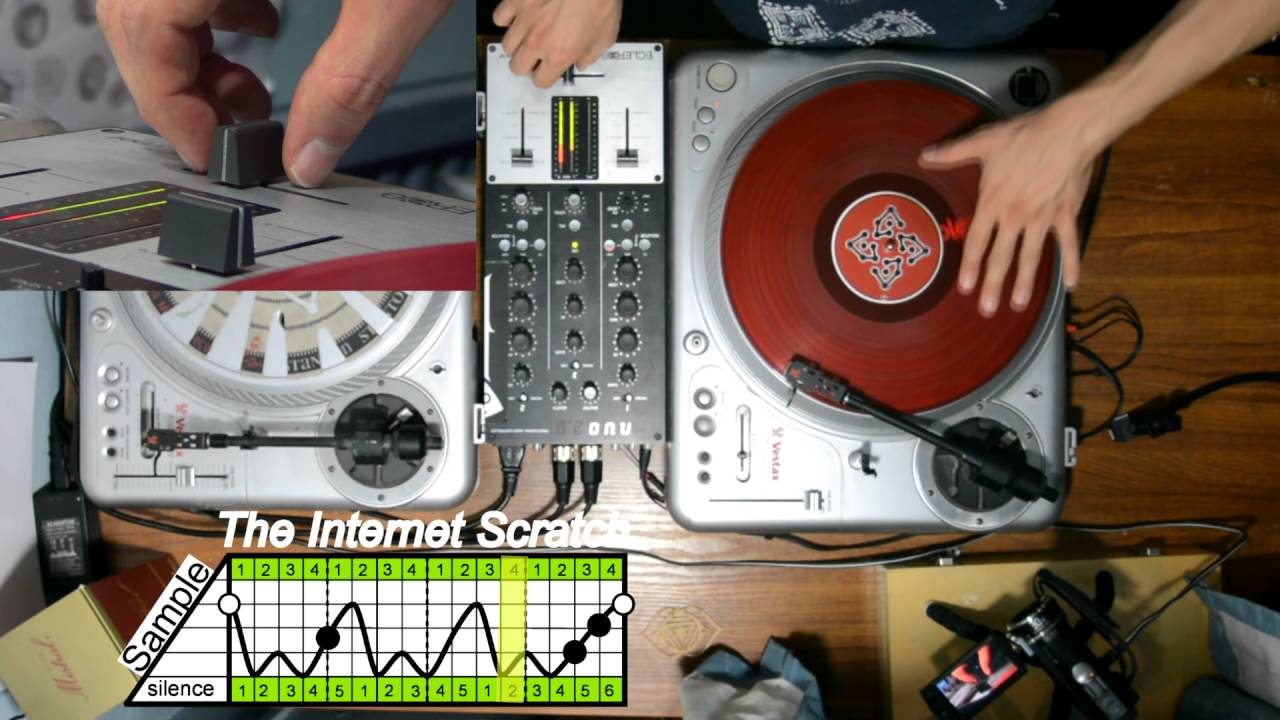 DJ chile - Oddity Series: The Internet Scratch