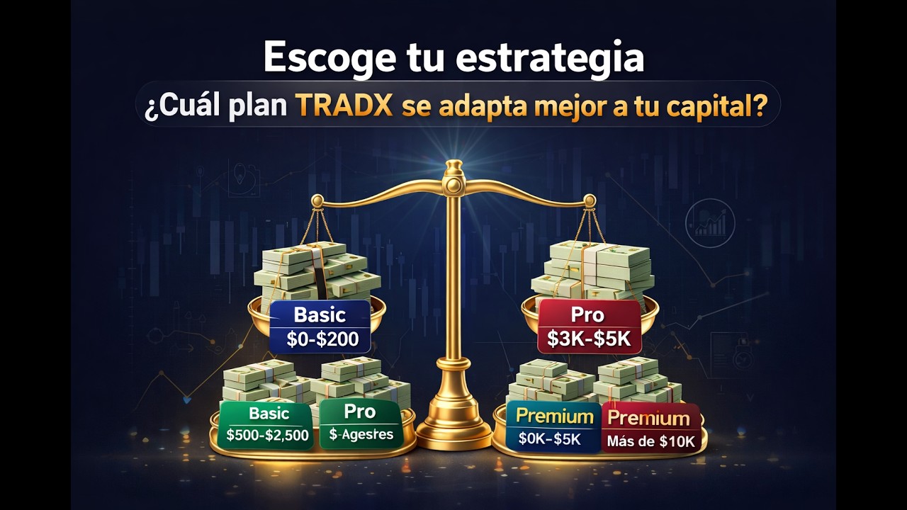 TRADX   PRESENTA