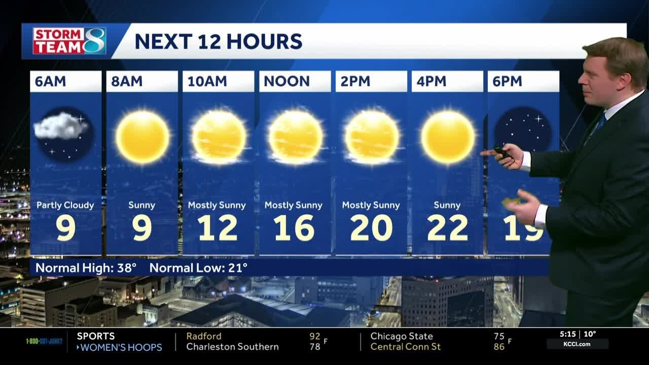 Iowa weather: Frigid wind chills this morning, cold sunshine this afternoon