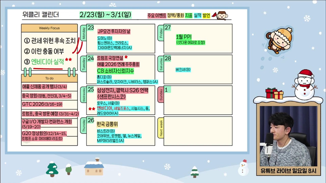 관세 불확실과 이란 충돌 임박, 증시 고변동 재료될까/월가 초고수들은 무엇을 사고 무엇을 팔았을까
