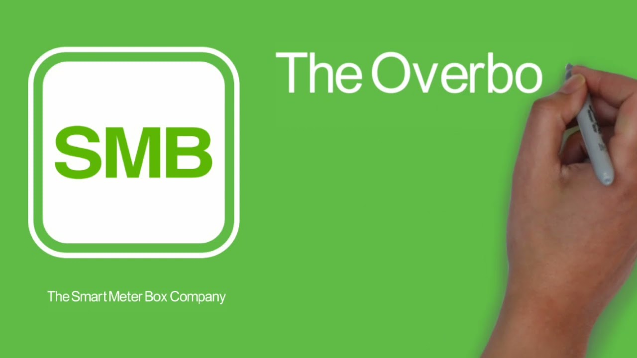 Guide to fitting your Overbox