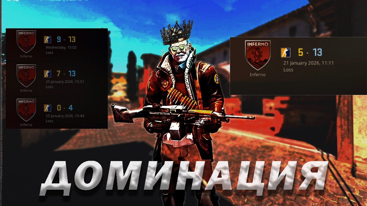 ДОМИНАЦИЯ. ИЛИ НЕТ..