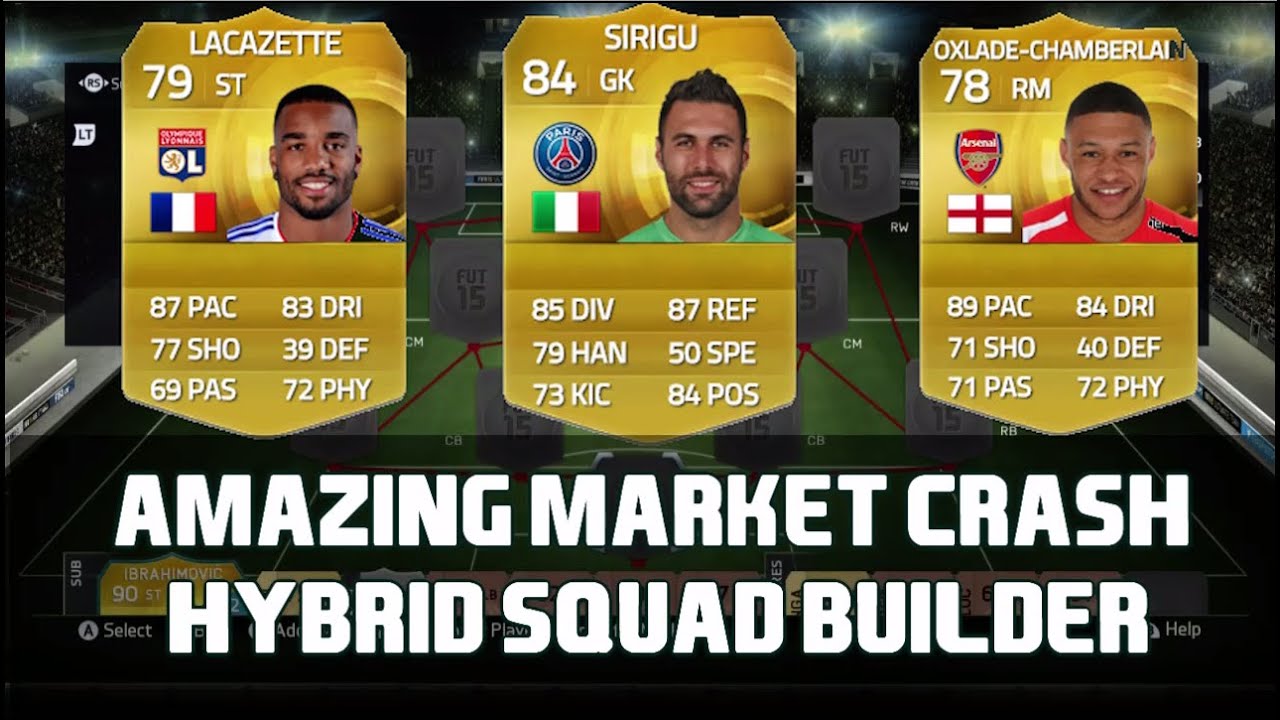 FIFA 15 AMAZING CHEAP MARKET CRASH SQUAD BUILDER