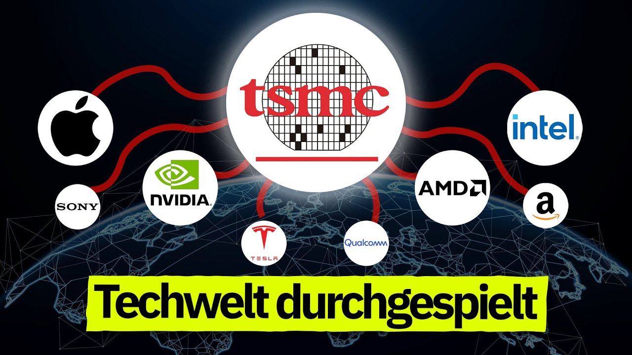 TSMC: Der heimliche Tech-Gigant feat. @ATLAS