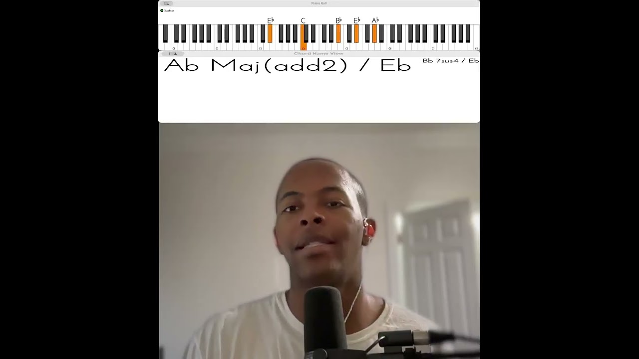 How to play That Great Name by All Nations Music (Piano Tutorial)