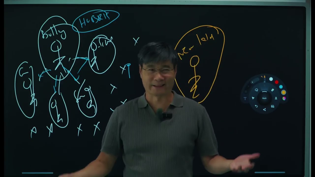 Prof. JiangKdo USA ve skutečnosti tlačí do3. světové války?Proč na Írán NIKDY nespadne atomovka!