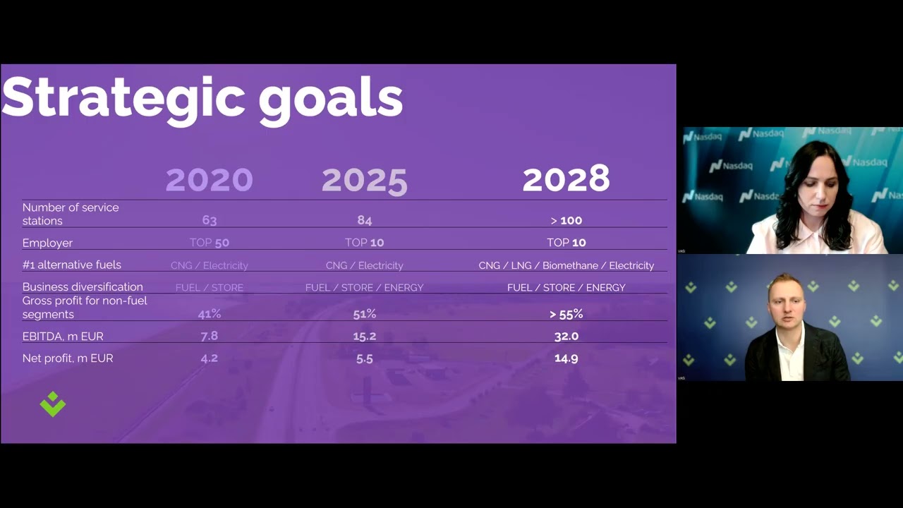 VIRŠI webinar on the financial results of 2025