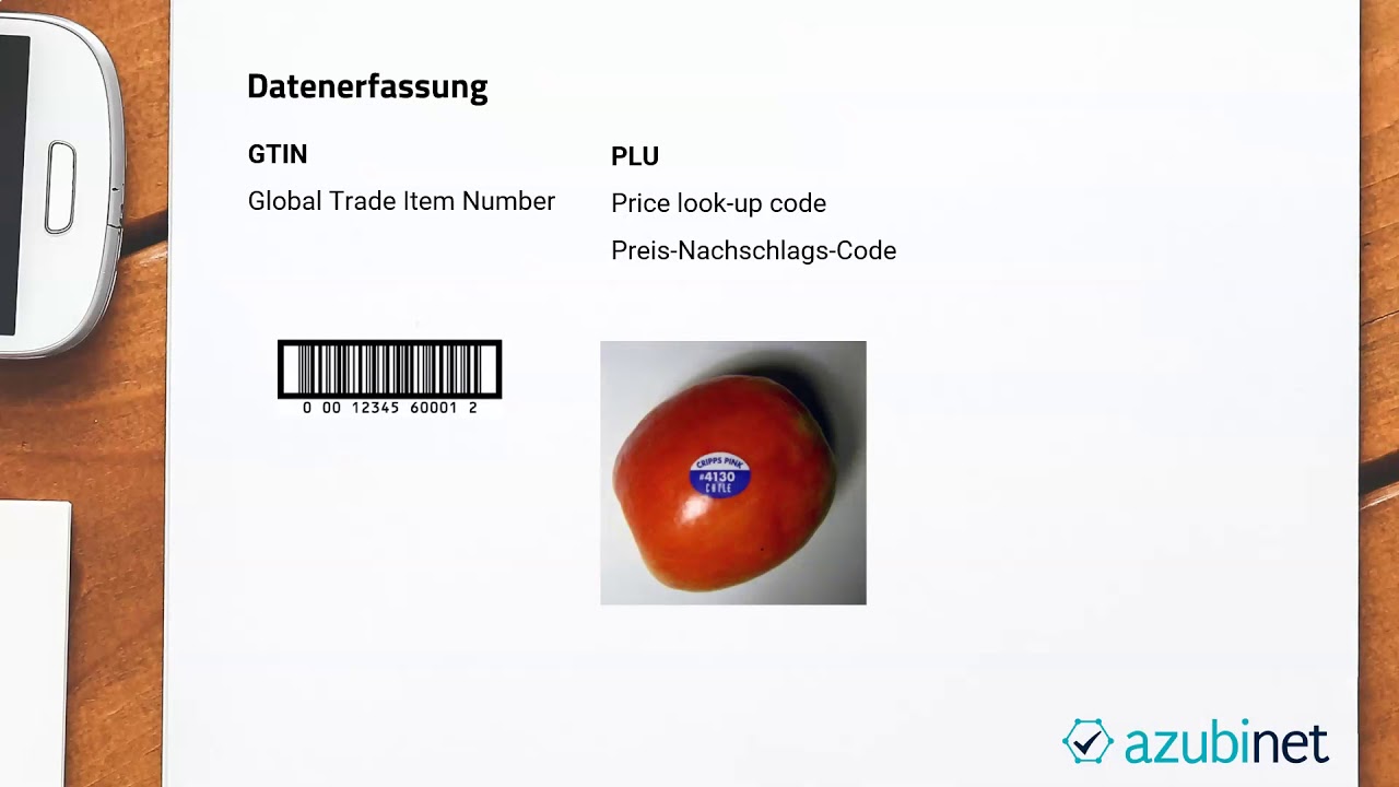 Kassiertätigkeit - Verkauf und Werbemaßnahmen (Abschlussprüfung Verkäufer)