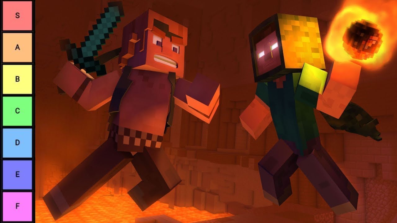 THE ULTIMATE MINECRAFT PARODY TIER LIST