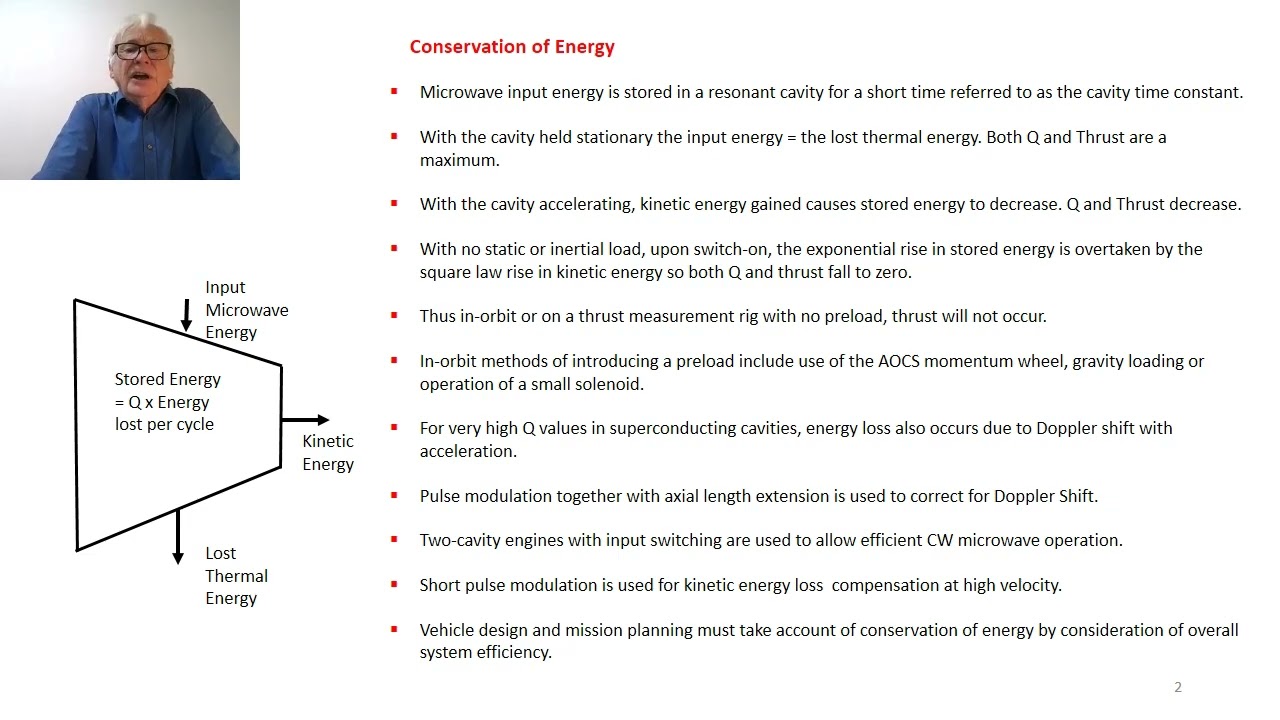 EmDrive Basics.10