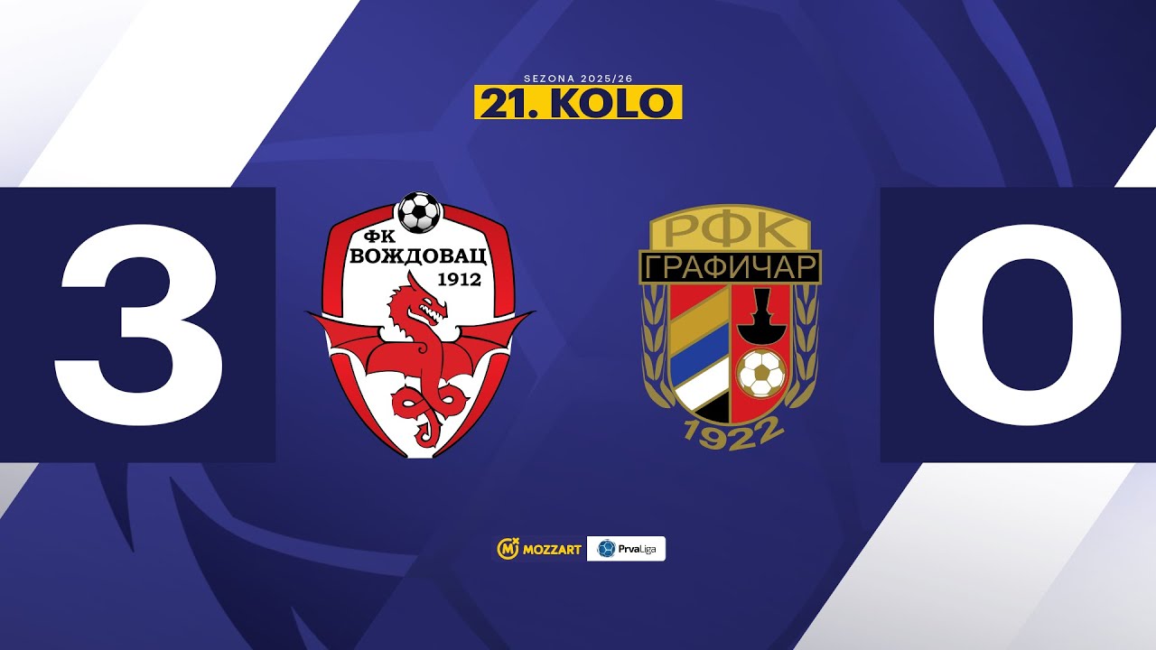 MBPLS 2025/26 - 21.Kolo: VOŽDOVAC – RFK GRAFIČAR 3:0 (1:0)