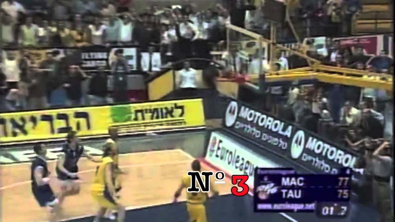 Top 10 Baskonia