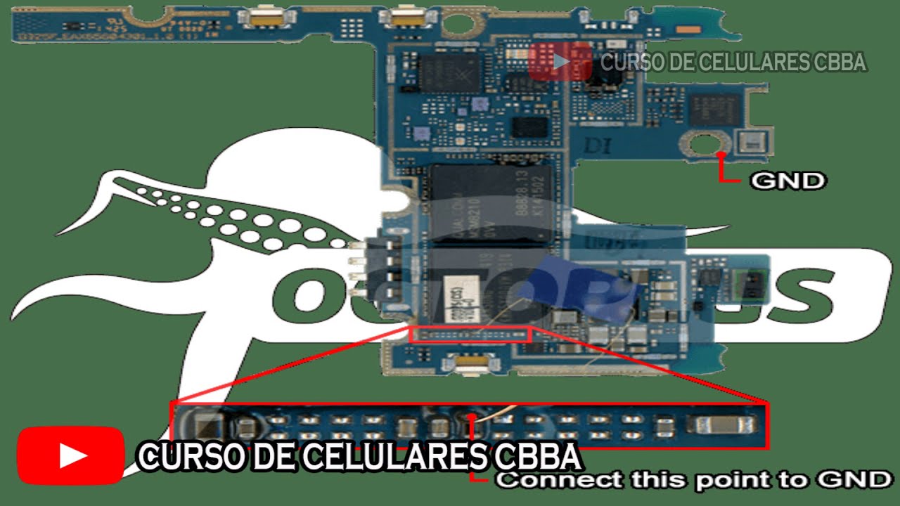 Que es JTAG | Muerte Súbita Samsung