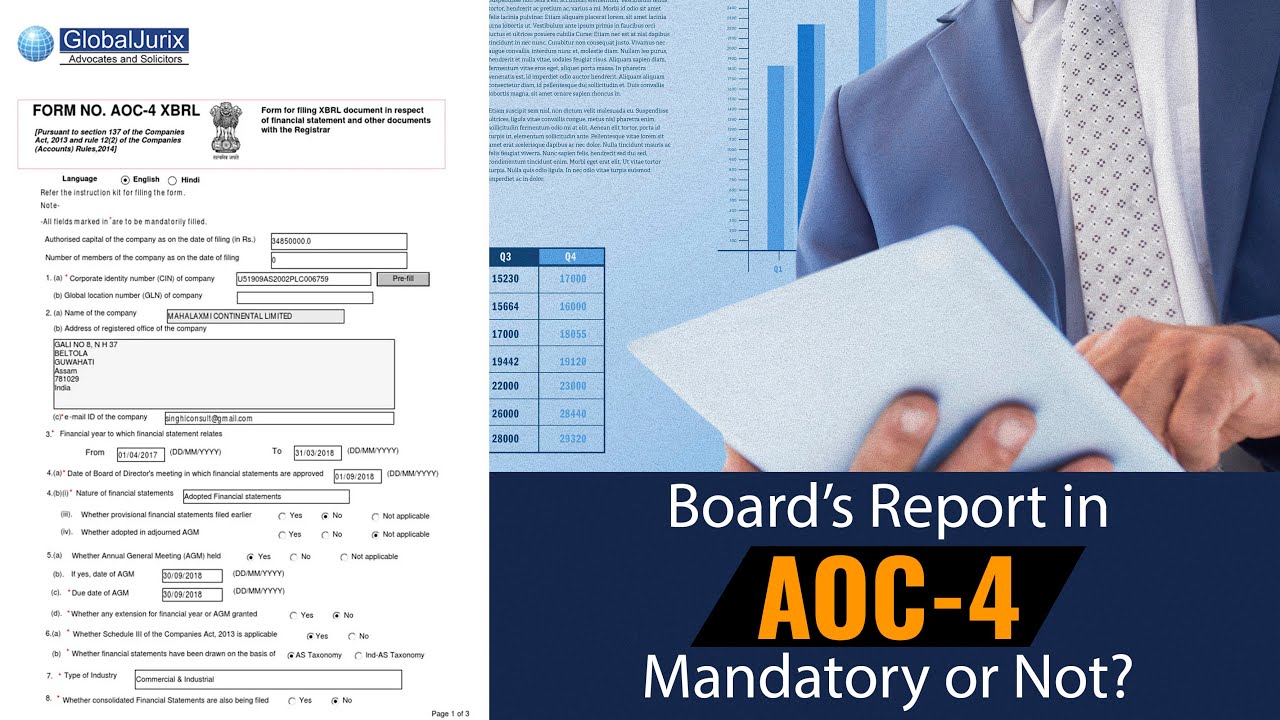 Board&rsquo;s Report & AOC 4 Rules, Compliance & Penalties You Must Know | #MCACompliance #AnnualFiling