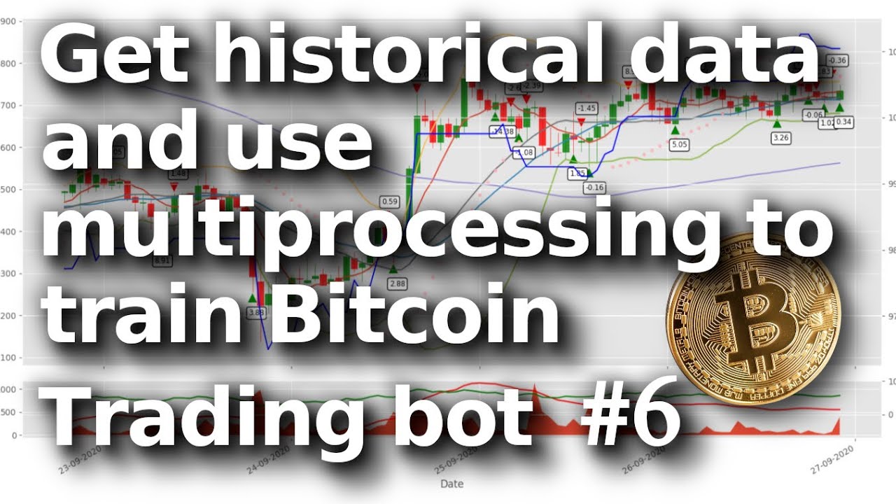 Downloading historical cryptocurrency data and learning to trade Bitcoin automatically