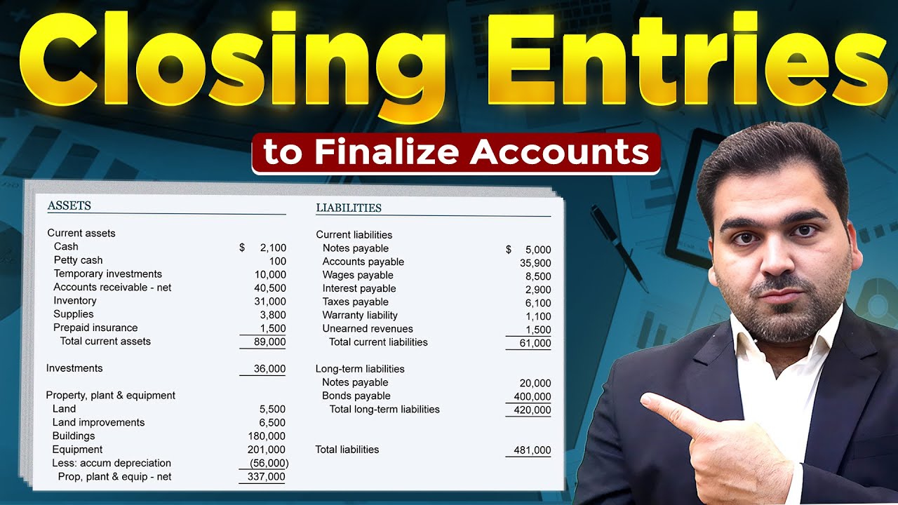 Closing Entries to Finalize Account Every Accountant Must Know