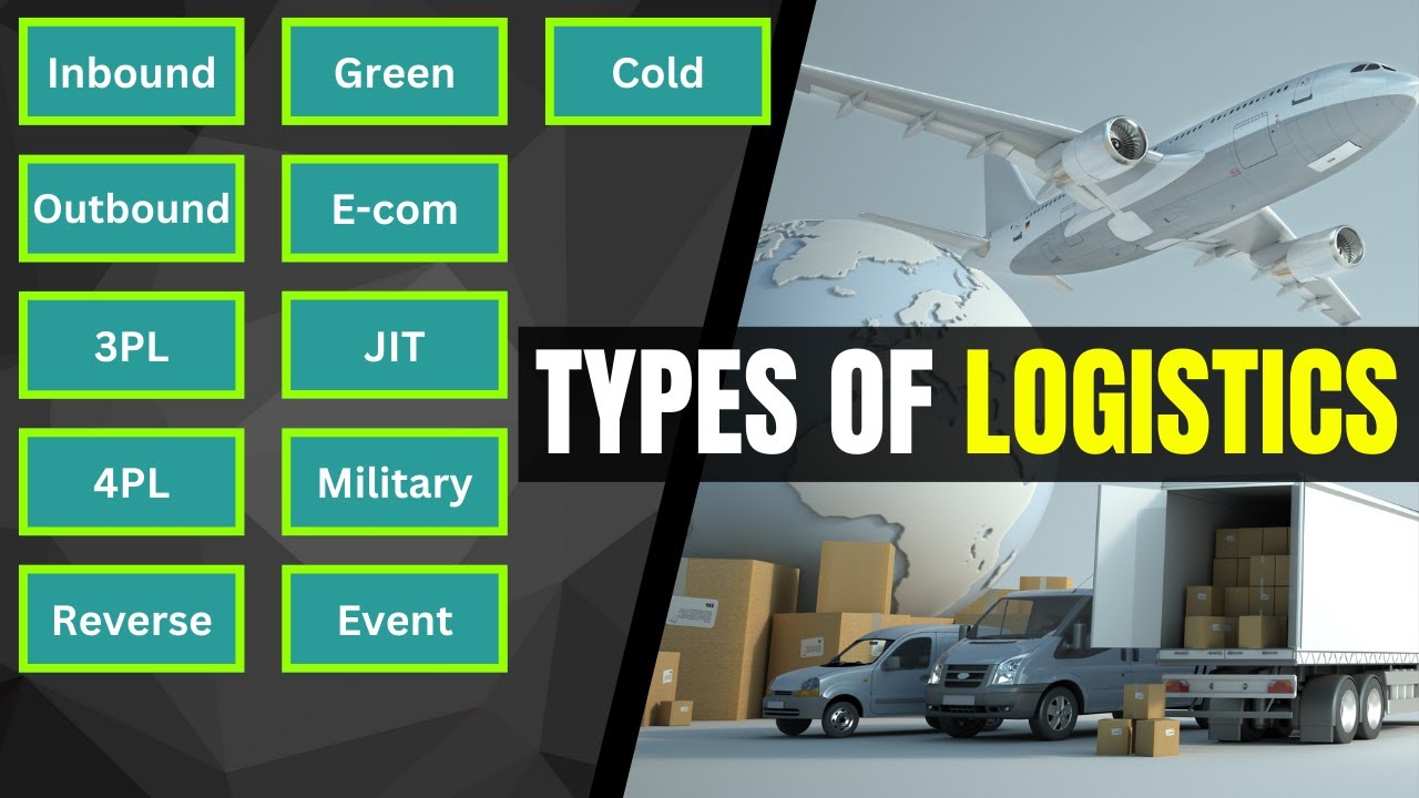 Types of Logistics | Types of Logistics Management | Types of Logistics in Supply Chain Management
