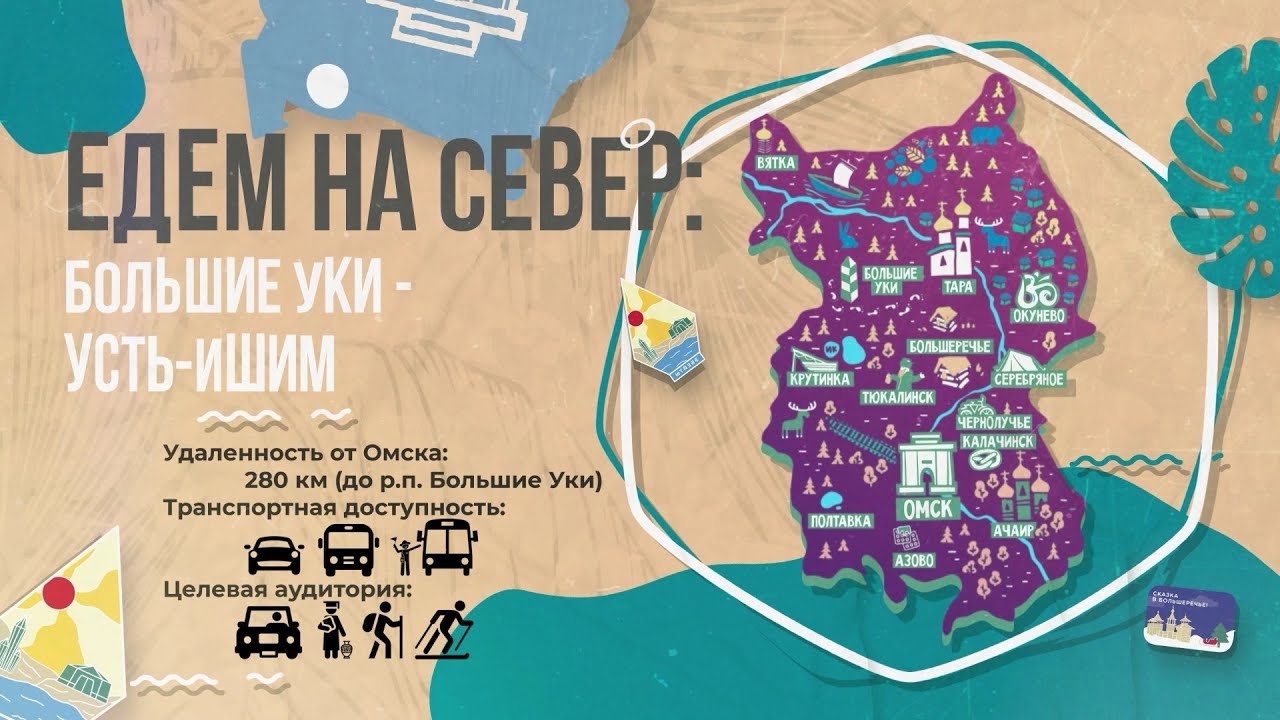 РЕГИОН ВПЕЧАТЛЕНИЙ. Омская область. Едем на север: Большие Уки - Усть-Ишим