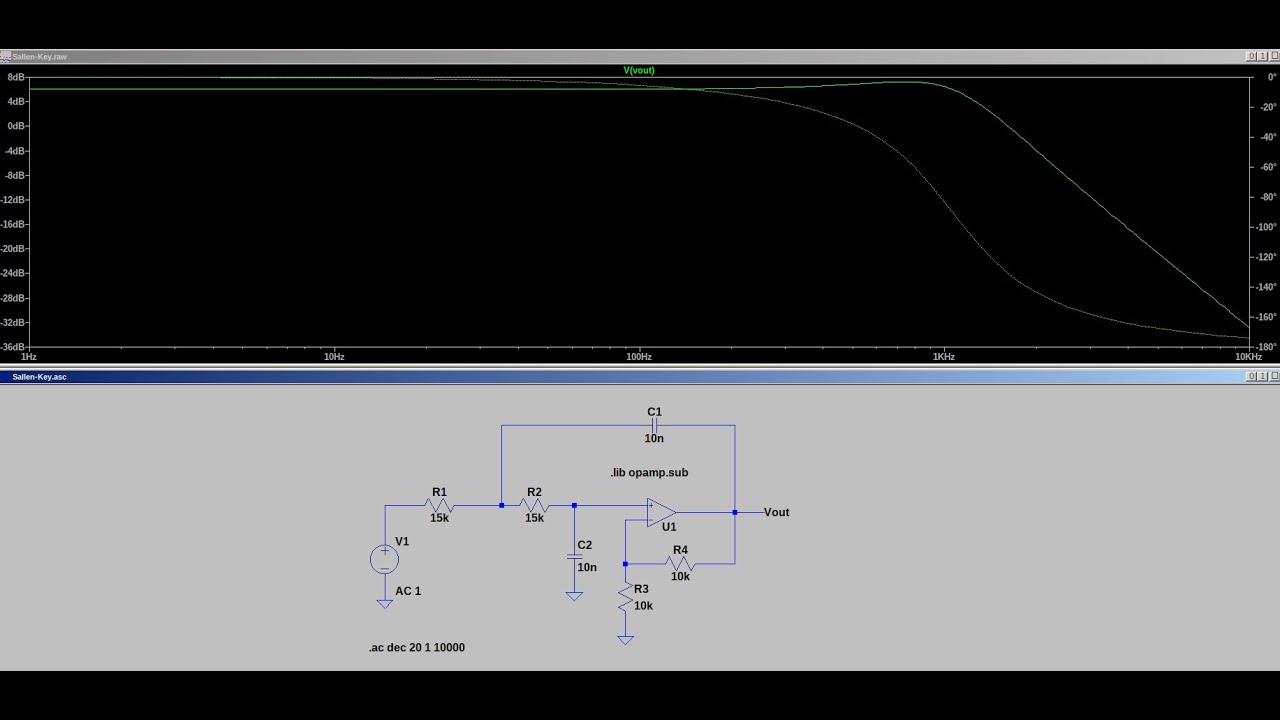 Electronic Basic 1:LTSpice design and simulate Sallen-Key low pass filter