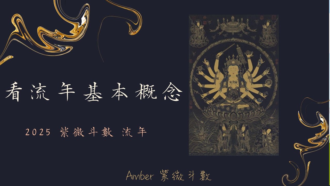 2025流年開啟 -- 看盤算流年的概念綜合(干貨滿滿做好筆記) -- Amber．紫微斗數