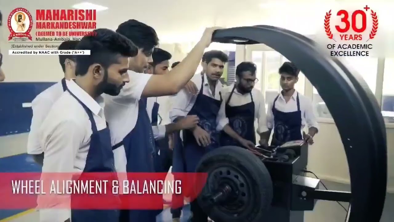 Maharishi Markandeshwar University (MMU), Mullana | Complete Campus Tour & University Overview