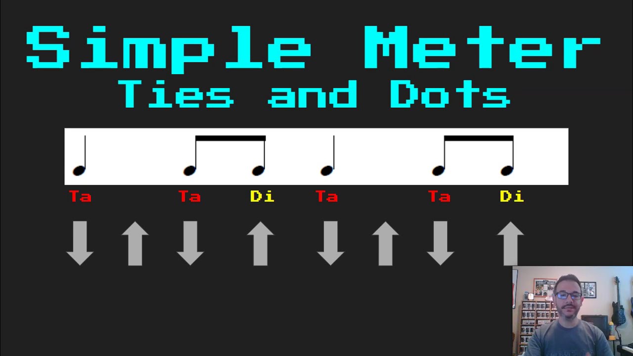 Simple Meter Takadimi: Ties and Dots