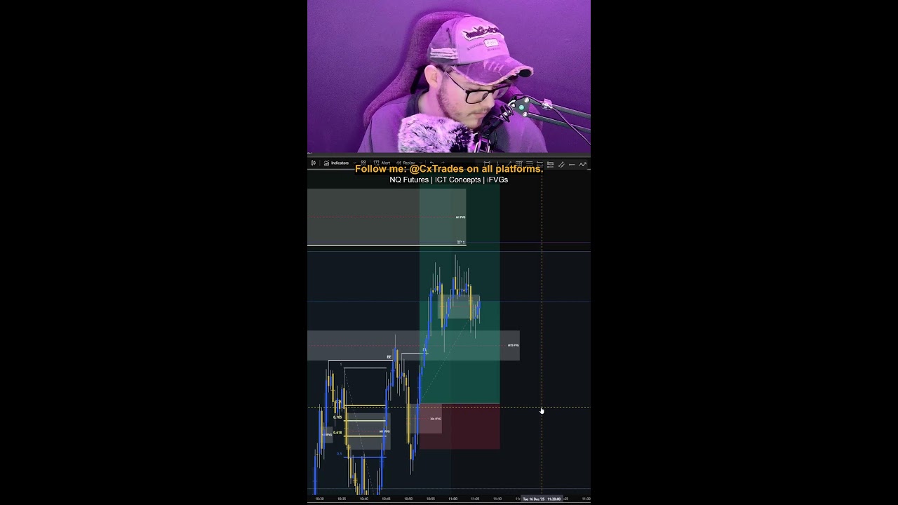 💵 Live NQ Futures Trading | ICT Smart Money Concepts | Nasdaq Scalping | CxTrades