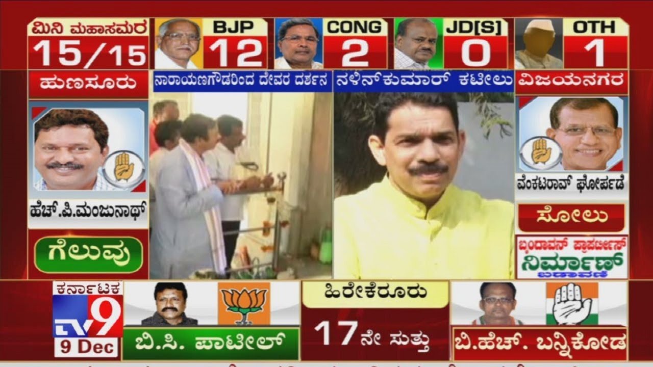 Karnataka Bypoll Result 2019: Nalin Kumar Kateel Reacts On BJPs Victory In Bypolls