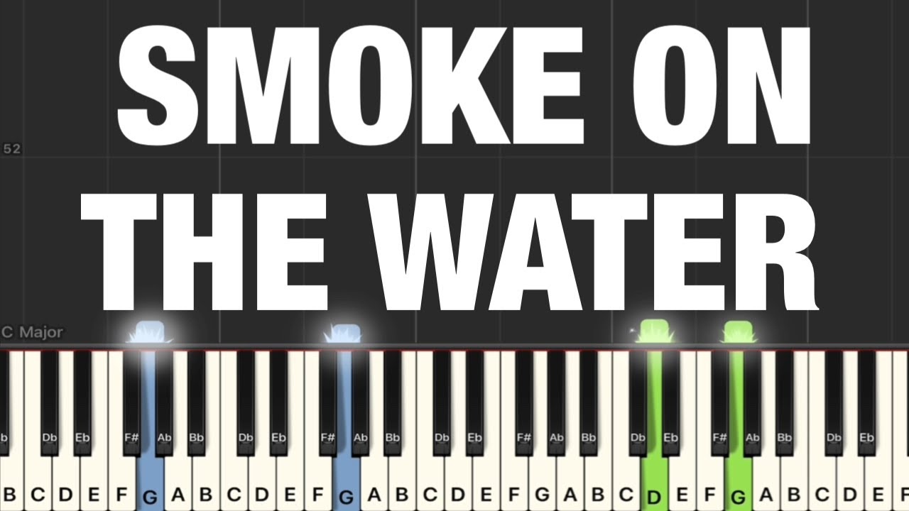 Deep Purple - Smoke On The Water Piano Tutorial | Medium