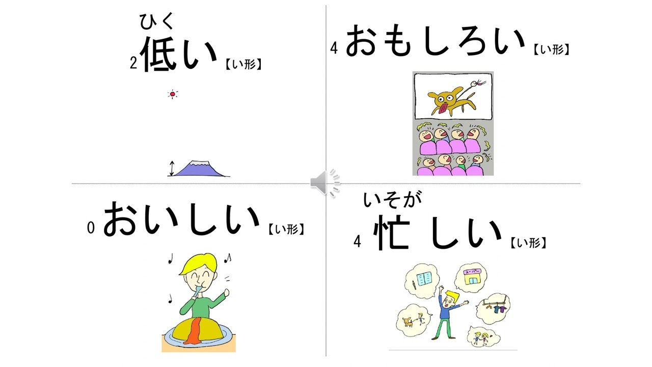 【線上學大家的日本語】第八課單字🌸Issa先生日文線上教室🌸