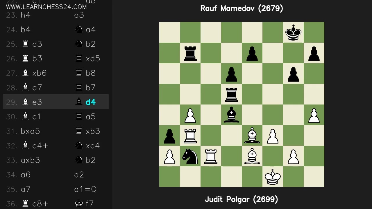 Сицилианская-Мароци: Judit Polgar (2699) vs Rauf Mamedov (2679)