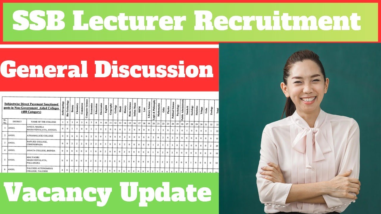 SSB Lecturer Recruitment Sanctioned Posts Current Status & Vacancy Position 