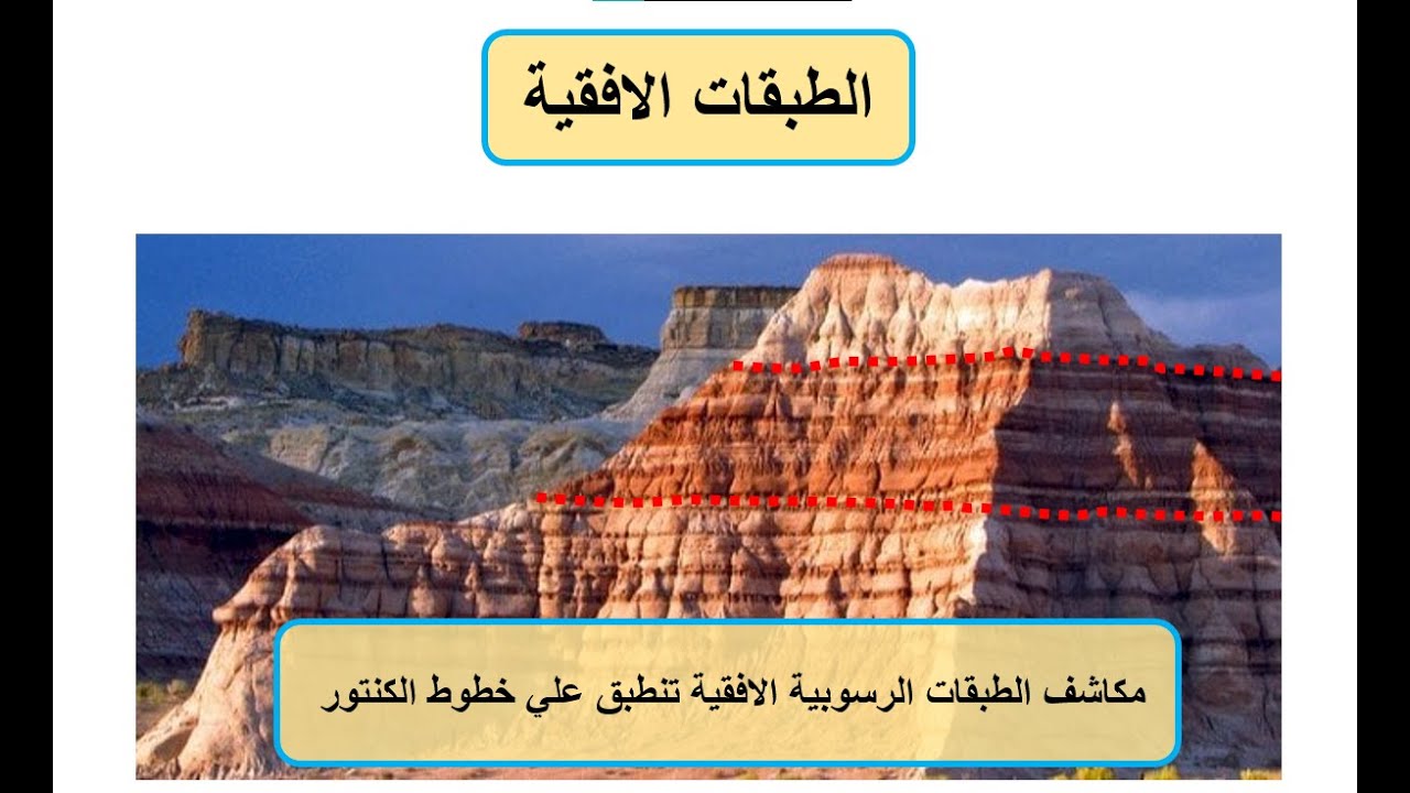 (5) متابعة للخرائط الكنتورية للطبقات الافقية ورسم القطاع الجيولوجي بها.
