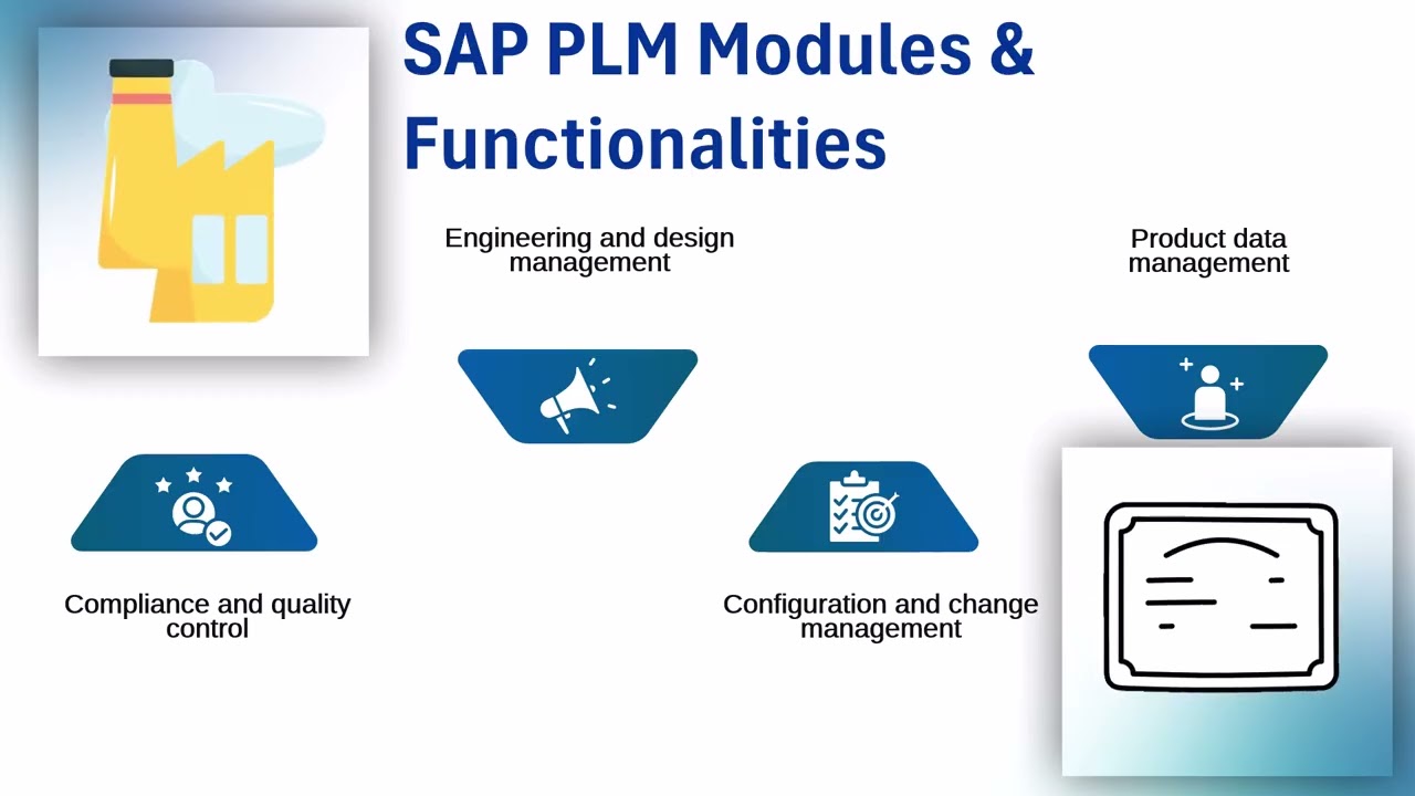 SAP PLM Training Videos 🎥 | SAP PLM Training for Beginners 🚀 | SAP PLM Tutorial & Guide 📘
