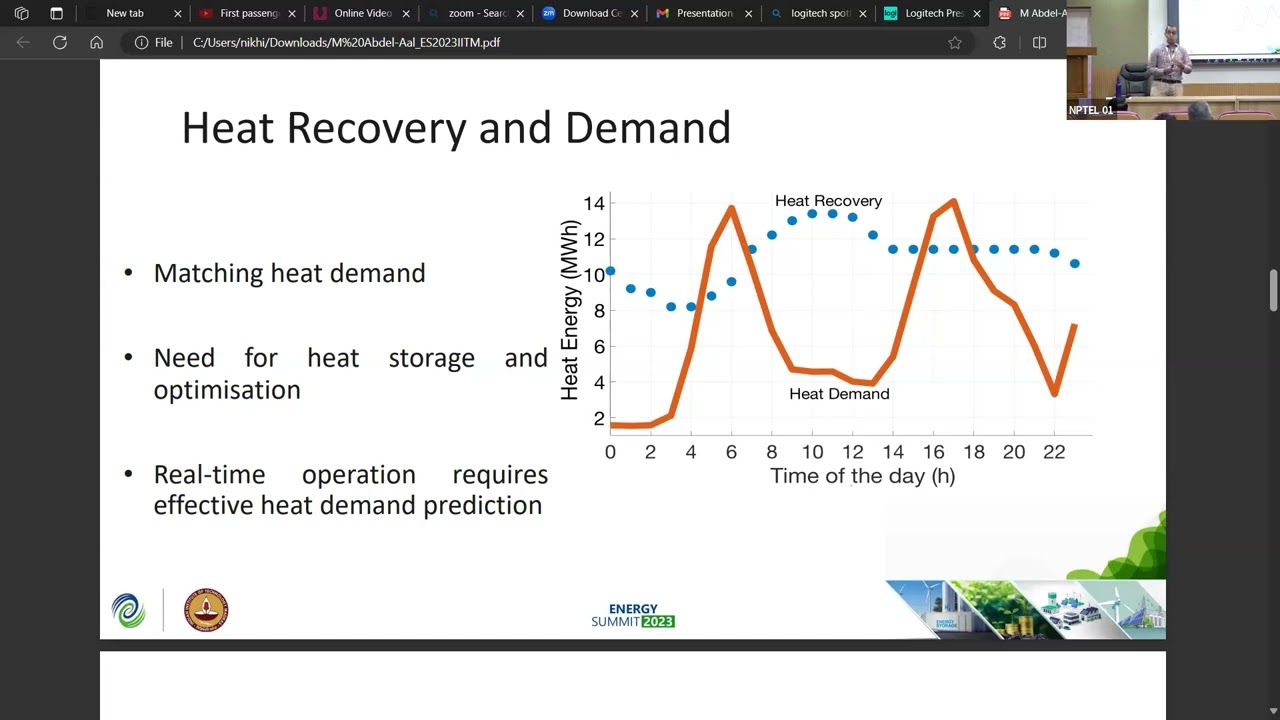 Unlock the Power of Minimal Data: Revolutionizing Heat Demand Prediction | Energy Summit 2023