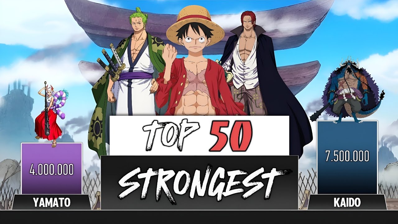 Top 50 Strongest One Piece Characters Power Levels 2025 | One Piece Power Scale
