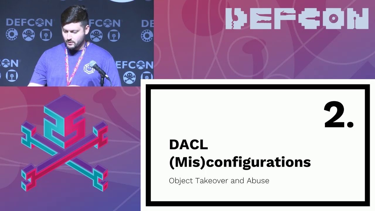 DEF CON 25 - Andy Robbins, Will Schroeder - Designing Active Directory DACL Backdoors